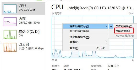win10处理器个数设置几合适?笔记本cpu怎么比较合适-图2 win10处理器个数设置几合适?笔记本cpu怎么比较合适-图2