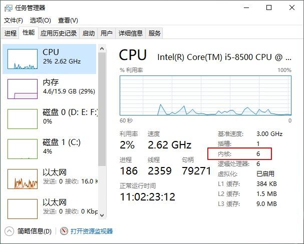 win10处理器个数设置几合适?笔记本cpu怎么比较合适-图3 win10处理器个数设置几合适?笔记本cpu怎么比较合适-图3