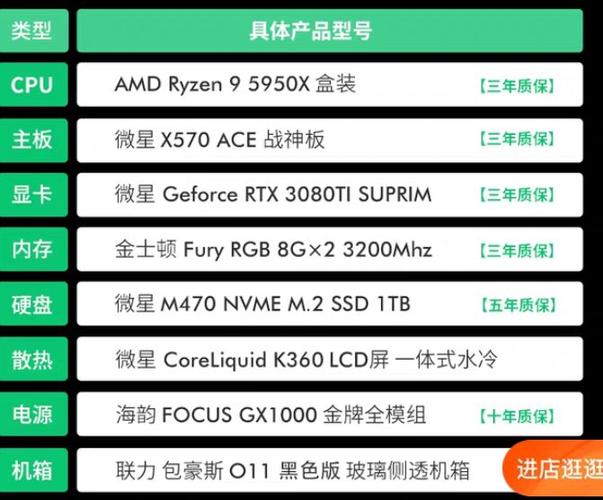 什么笔记本处理器玩原神性价比高?笔记本处理器评测-图1 什么笔记本处理器玩原神性价比高?笔记本处理器评测-图1