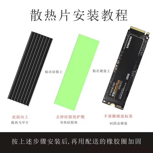 想问下固态硬盘装散热片是有必要的吗?笔记本奂ssd后 散热-图3 想问下固态硬盘装散热片是有必要的吗?笔记本奂ssd后 散热-图3