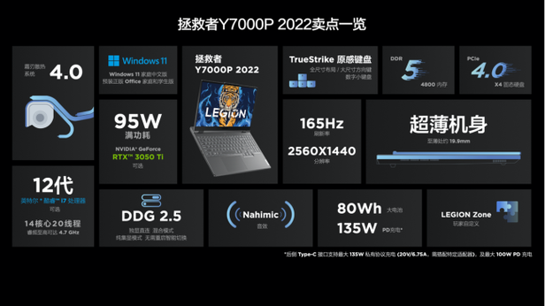 y7000p2022款屏幕刷新率?外星人笔记本刷新率-图3 y7000p2022款屏幕刷新率?外星人笔记本刷新率-图3