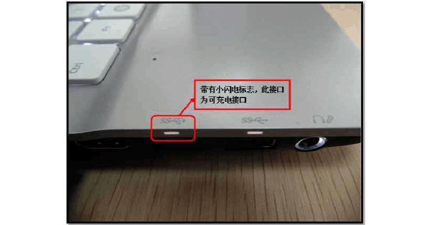 笔记本电脑usb-c32gen2接口的功能?笔记本usb接口功能-图2 笔记本电脑usb-c32gen2接口的功能?笔记本usb接口功能-图2