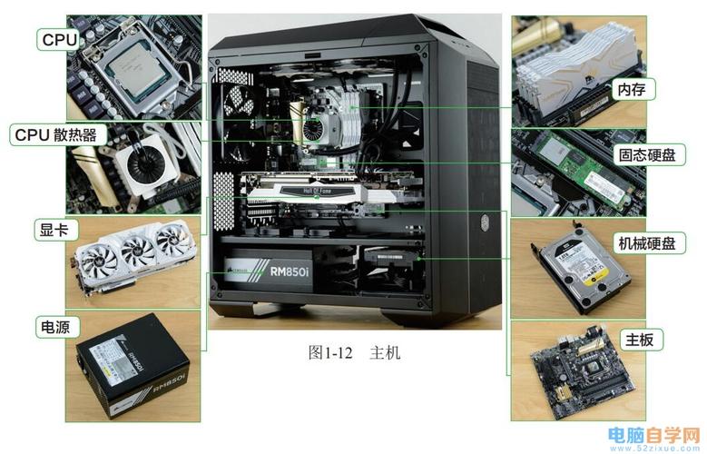 笔记本和台式机硬件的区别?笔记本硬件-图1 笔记本和台式机硬件的区别?笔记本硬件-图1